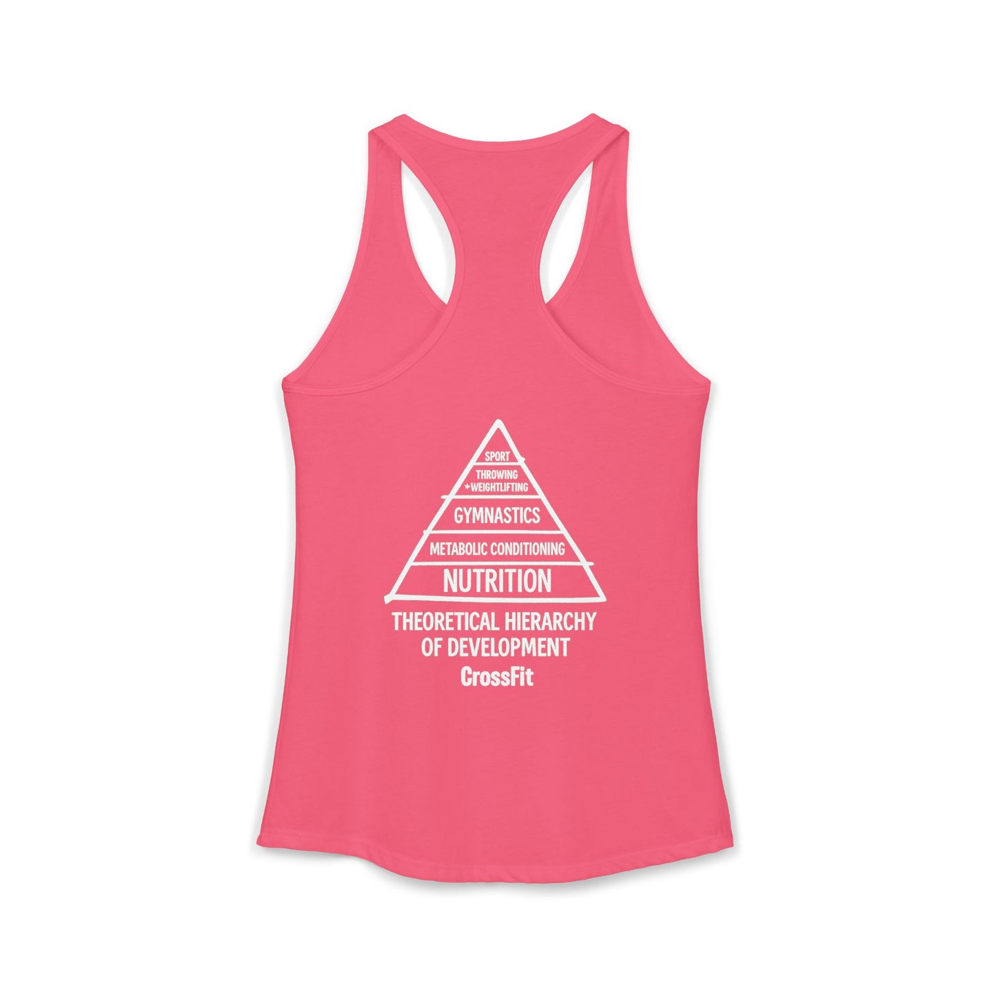 CrossFit Open 2026 Women's Ideal Racerback Tank