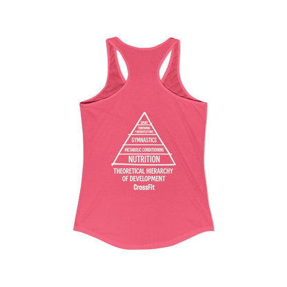CrossFit Open 2026 Women's Ideal Racerback Tank