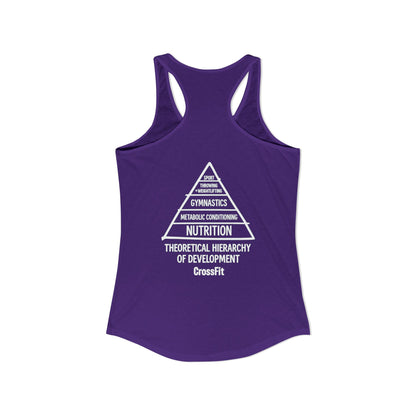 CrossFit Open 2026 Women's Ideal Racerback Tank