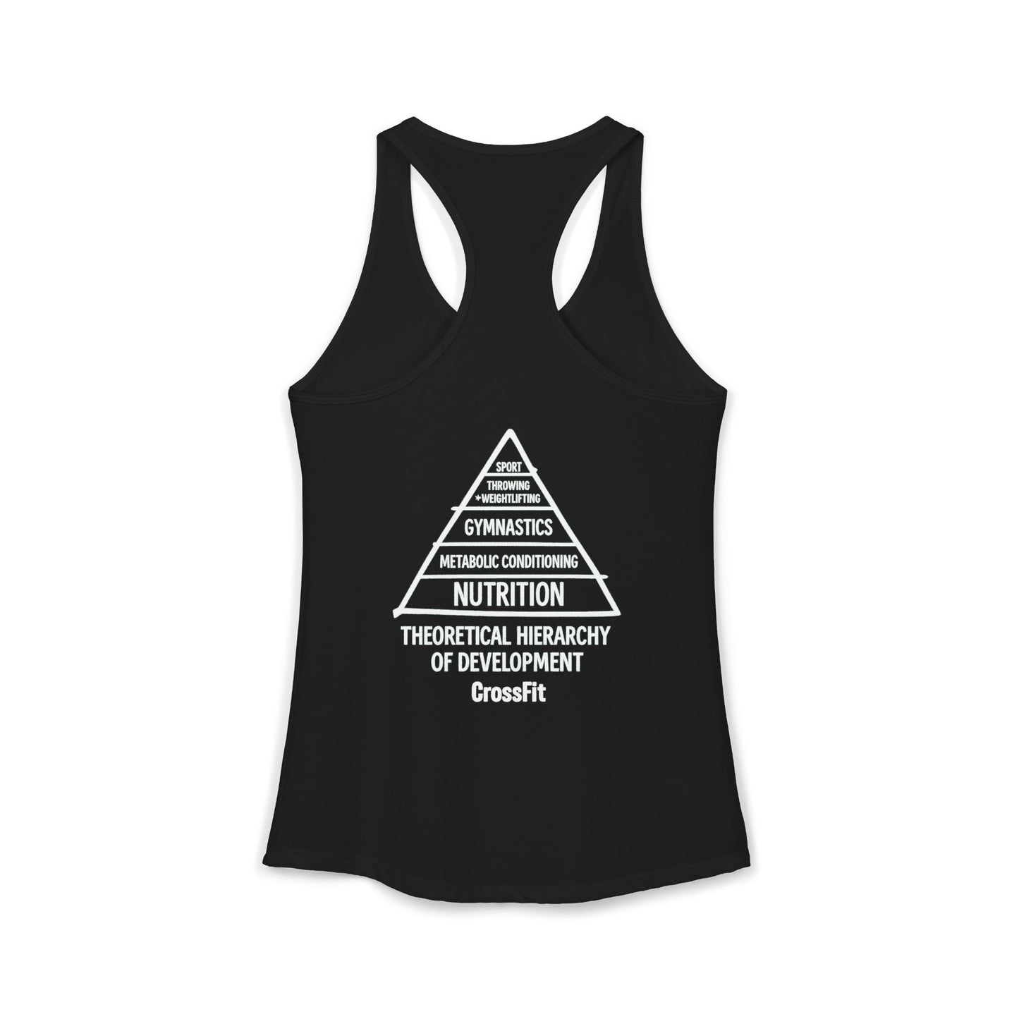 CrossFit Open 2026 Women's Ideal Racerback Tank