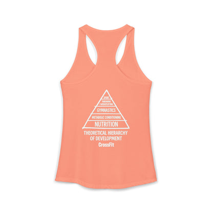 CrossFit Open 2026 Women's Ideal Racerback Tank