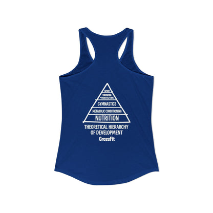 CrossFit Open 2026 Women's Ideal Racerback Tank