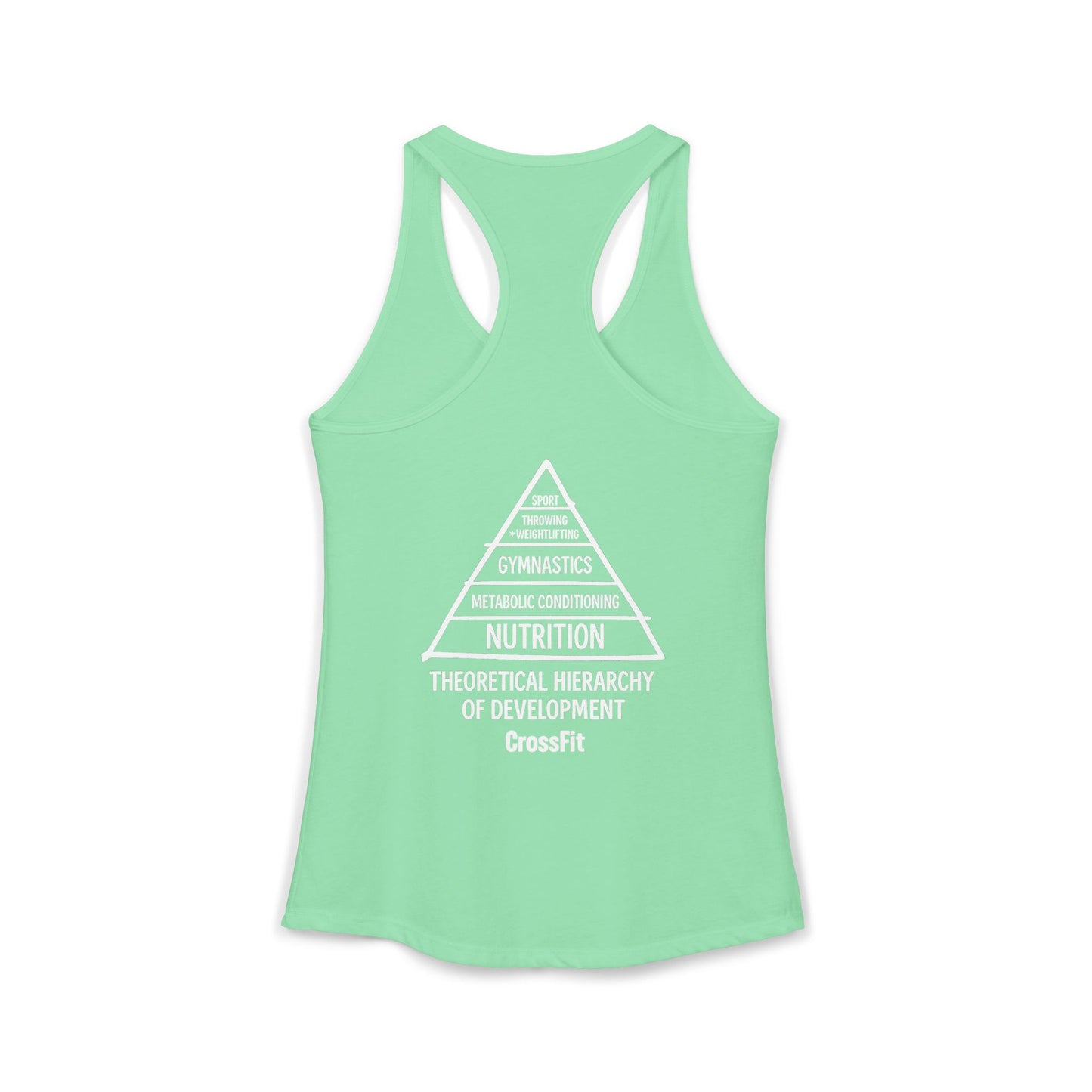 CrossFit Open 2026 Women's Ideal Racerback Tank