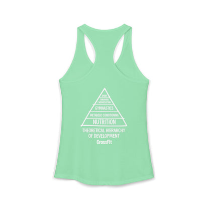CrossFit Open 2026 Women's Ideal Racerback Tank