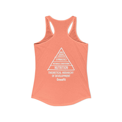 CrossFit Open 2026 Women's Ideal Racerback Tank