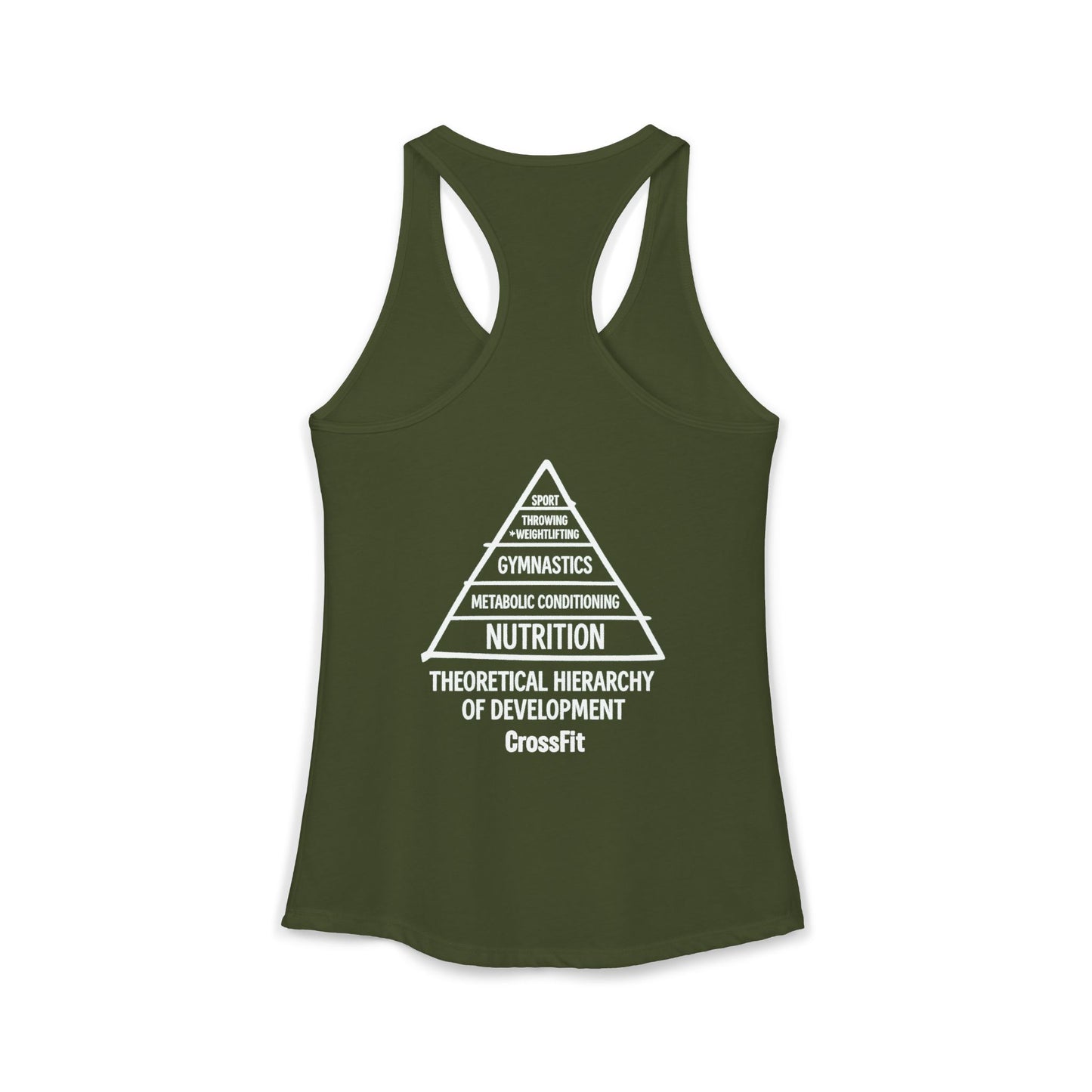 CrossFit Open 2026 Women's Ideal Racerback Tank